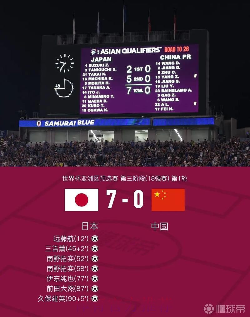 世界杯比分安卓热门 世界杯比分安卓热门