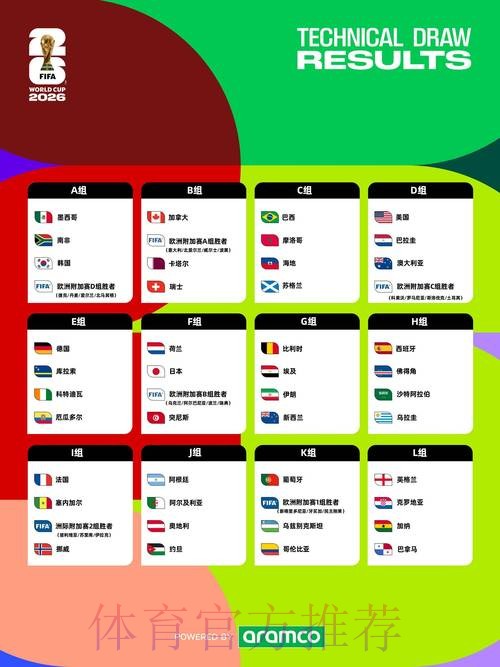 世界杯外围最新地址全站